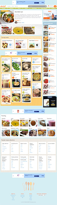 Recipes from Allrecipes UK