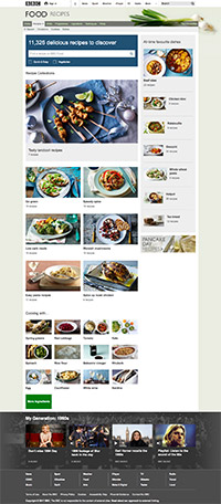 Recipes from BBC Food