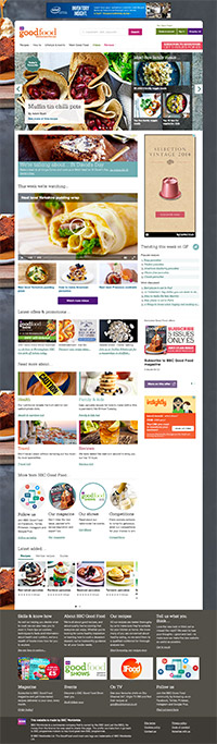 Recipes from BBC Good Food
