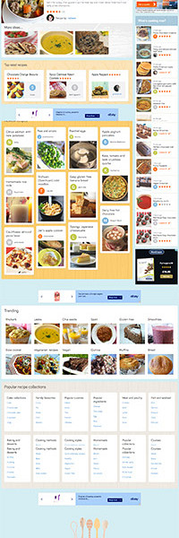 Allrecipes UK