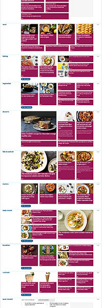 Guardian Recipes