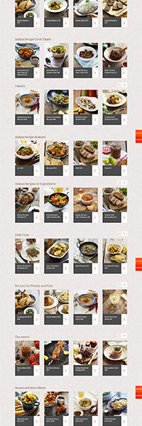 Hari Ghotra Indian Recipes