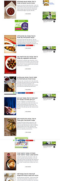 Veg Recipes of India